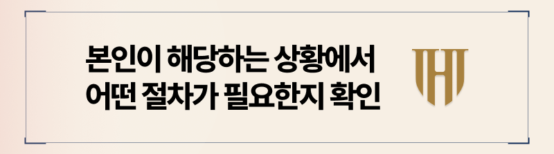 상가보증금반환청구소송 진행