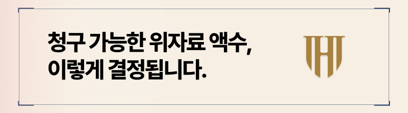 위자료 청구 가능금액 결정 시 고려해야할 사항