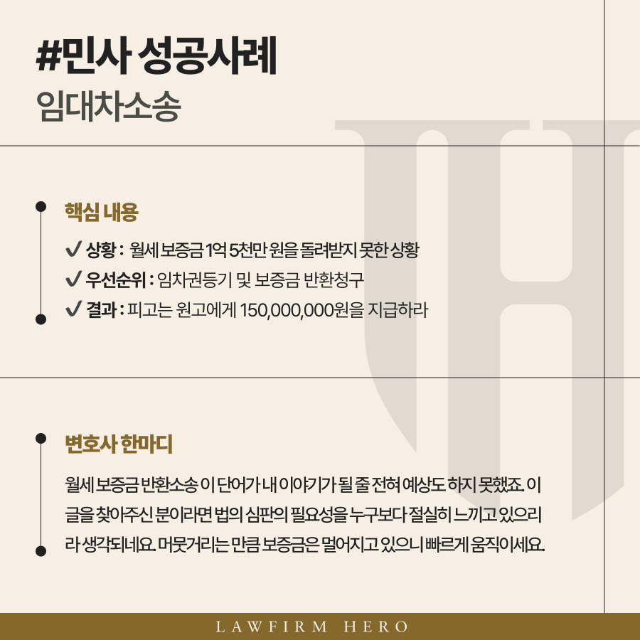 월세 보증금 반환소송으로 1억 5천만 원 돌려받은 사례