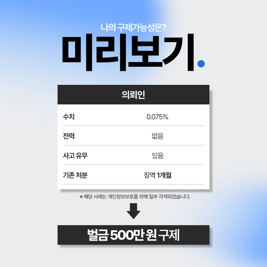 음주운전대인사고 실형 방어를 통해 벌금형 성공 사례