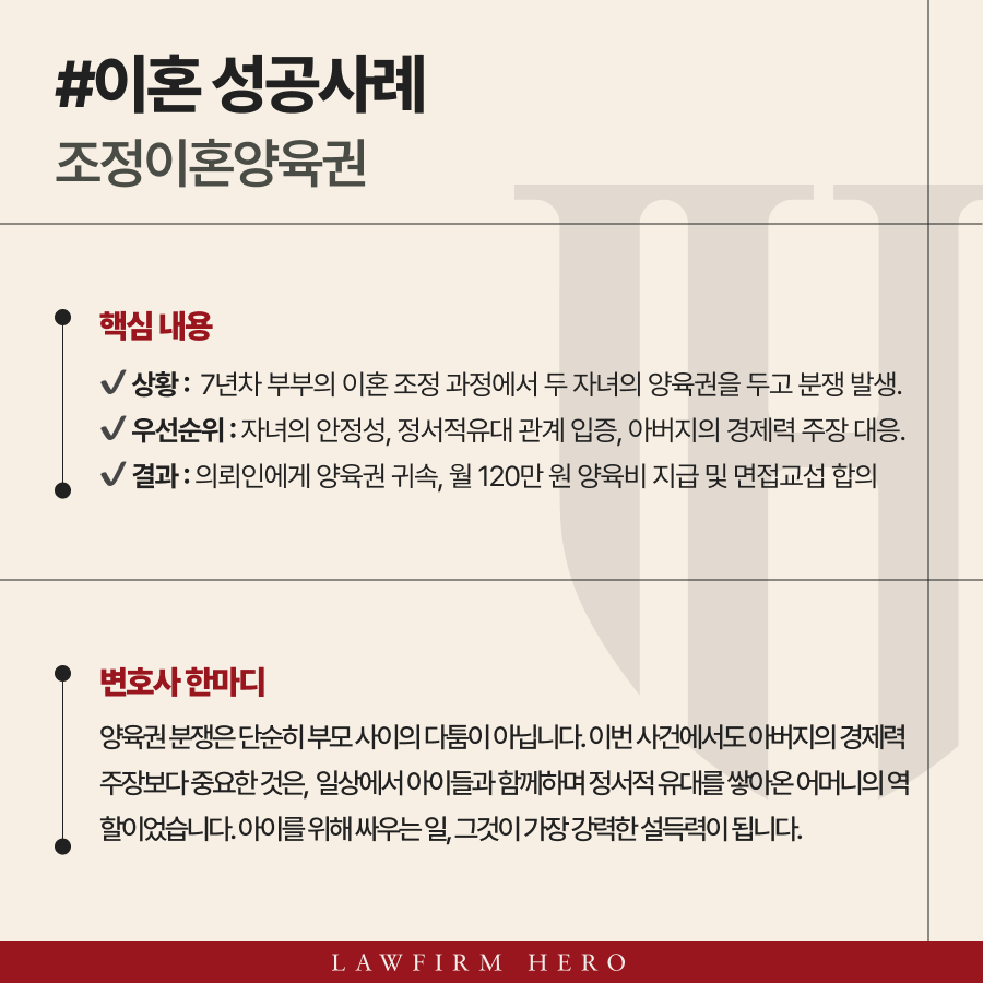 조정이혼양육권  조정이혼 과정에서 양육권 분쟁이 발생했으나 월 120만 원 양육비 지급 합의