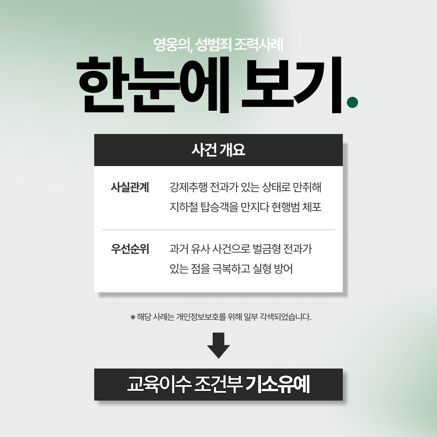 강제추행재범 케이스임에도 적극적으로 교화 가능성 부각해 기소유예 받은 사례