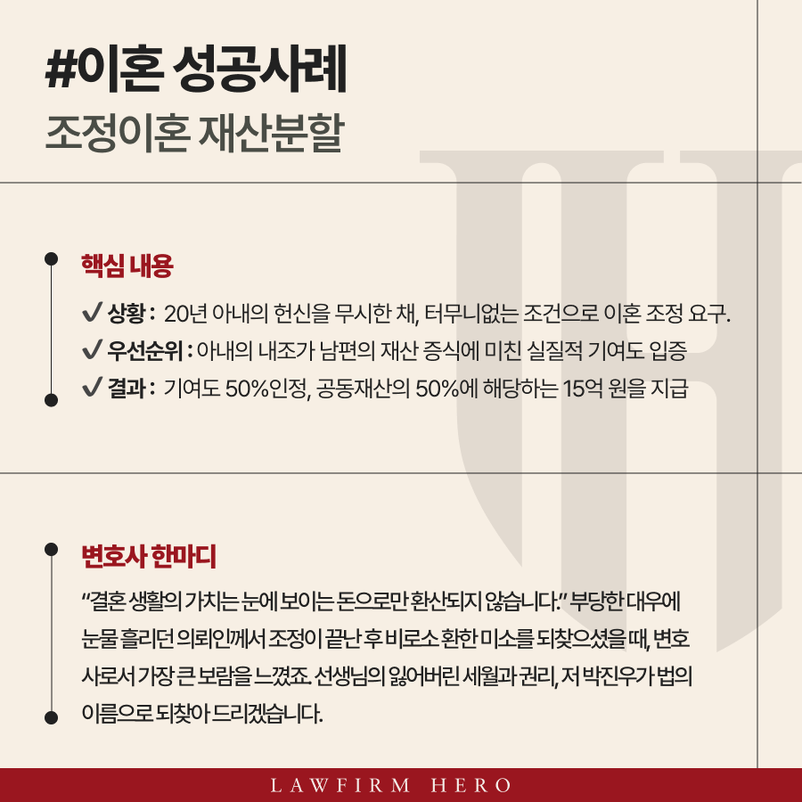 조정이혼 재산분할, 20년 전업주부 아내의 기여도를 50% 인정받아, 부당한 제안을 뒤집고 정당한 몫을 찾아온 사례