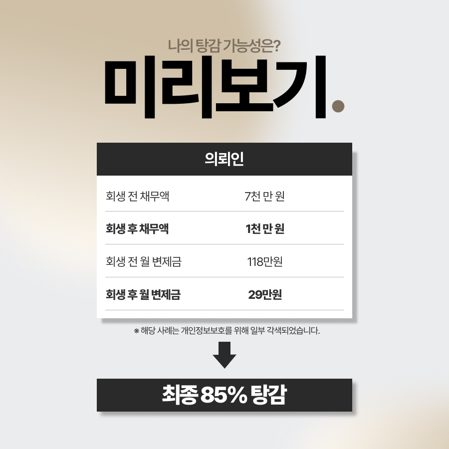 자영업자개인회생 85% 탕감 성공사례