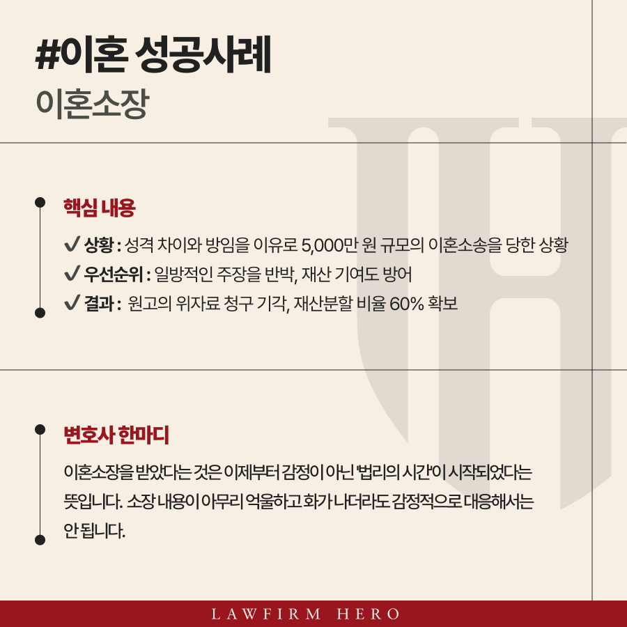 갑작스럽게 이혼소장을 받고 당황하신 피고분들을 위한 방어 전략입니다. 상대방의 일방적인 주장과 부풀려진 유책 사유를 바로잡고, 소중한 재산과 권리를 지켜낸 실무 사례를 확인해 보세요.