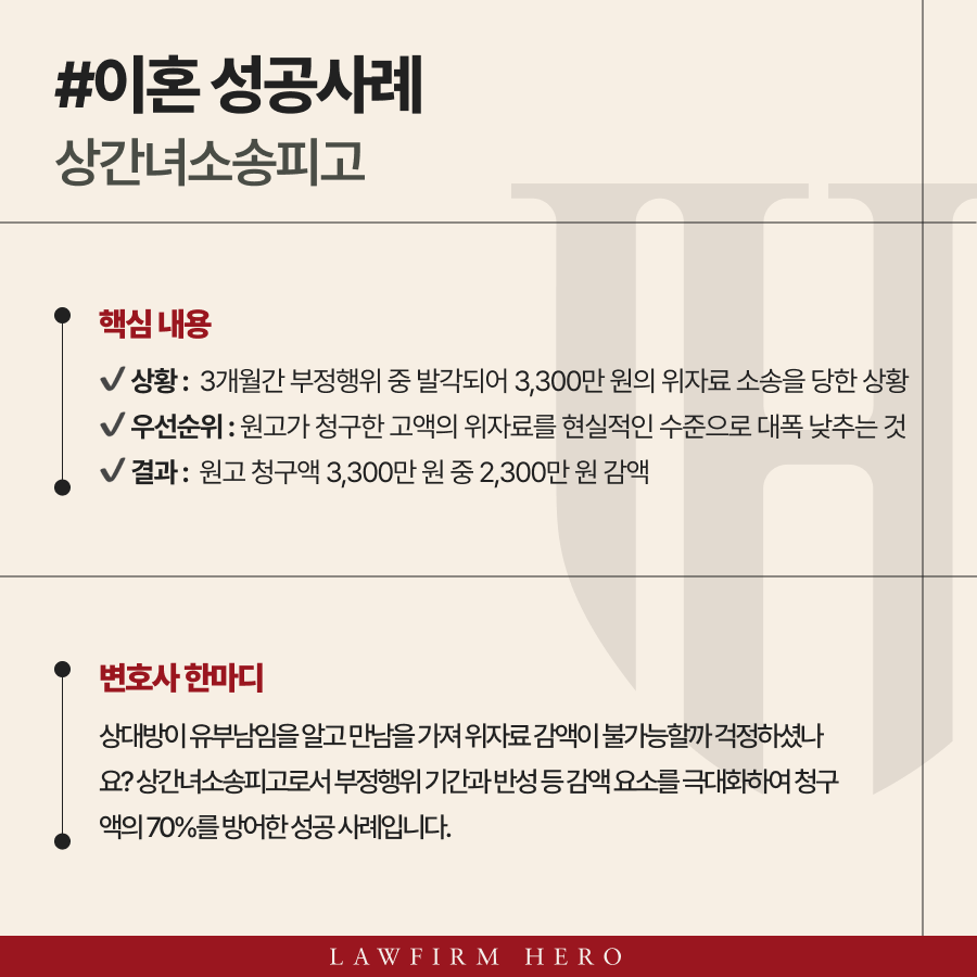 상간녀소송피고, 유부남인 줄 알았어도 전략적 대응으로 70% 감액 성공