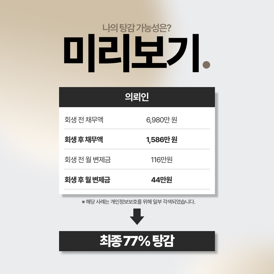남편 모르게 개인회생 77% 탕감 성공사례