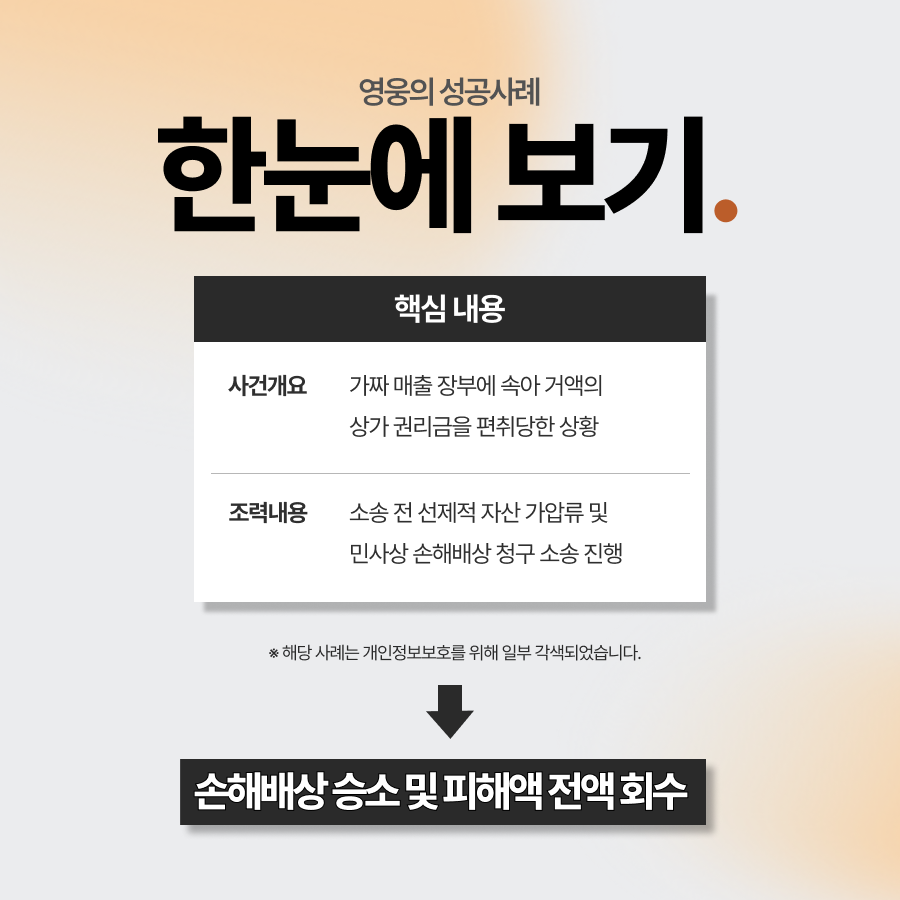 부동산사기죄, 민사소송을 통해 전액 회수 성공