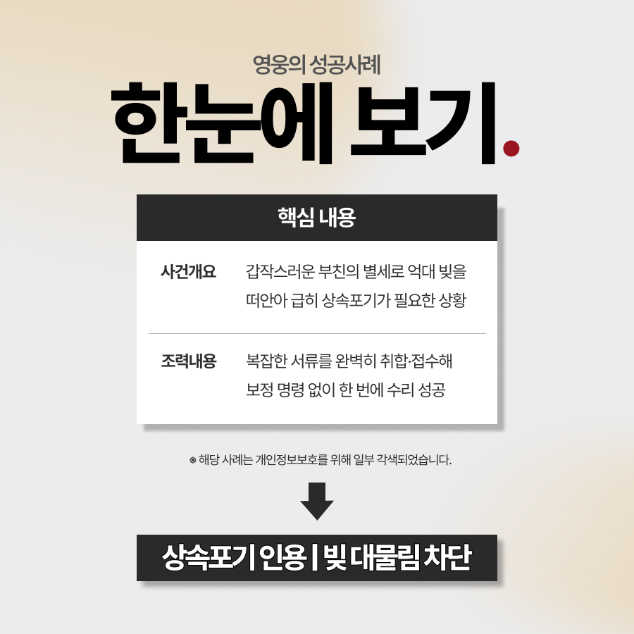 상속포기 신청서류 준비부터 접수까지 도와 상속빚 완벽 탕감