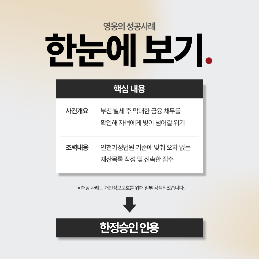 인천한정승인변호사, 억대 빚 상속 방어 성공