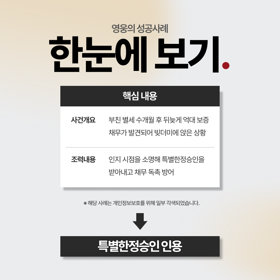 채무초과상속 위기, 몰랐던 억대 빚에서 자녀들을 구출한 사례