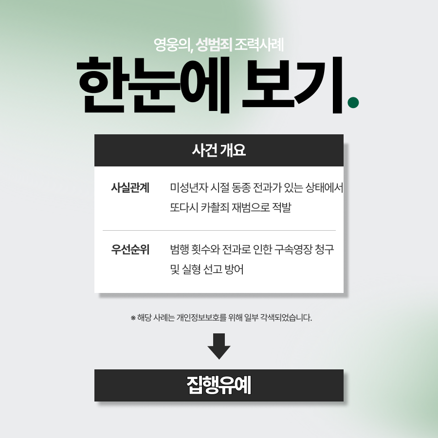 카촬죄 재범, 실형 위기 딛고 집행유예로 선처받은 사례